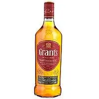 Grants